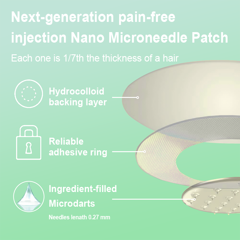 【Last Day Promotion 80% OFF🥇】PEAKA® & NAD+ Slimming & health NANO MICRONEEDLE PATCH🇺🇸(Zero Pain. 24/7 Release | Lose 20lbs FAST | 90% Sugar Drop | )👨‍⚕️