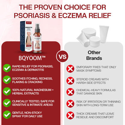 BQYOOMTM DermSoothe Psoriasis Relief Spray