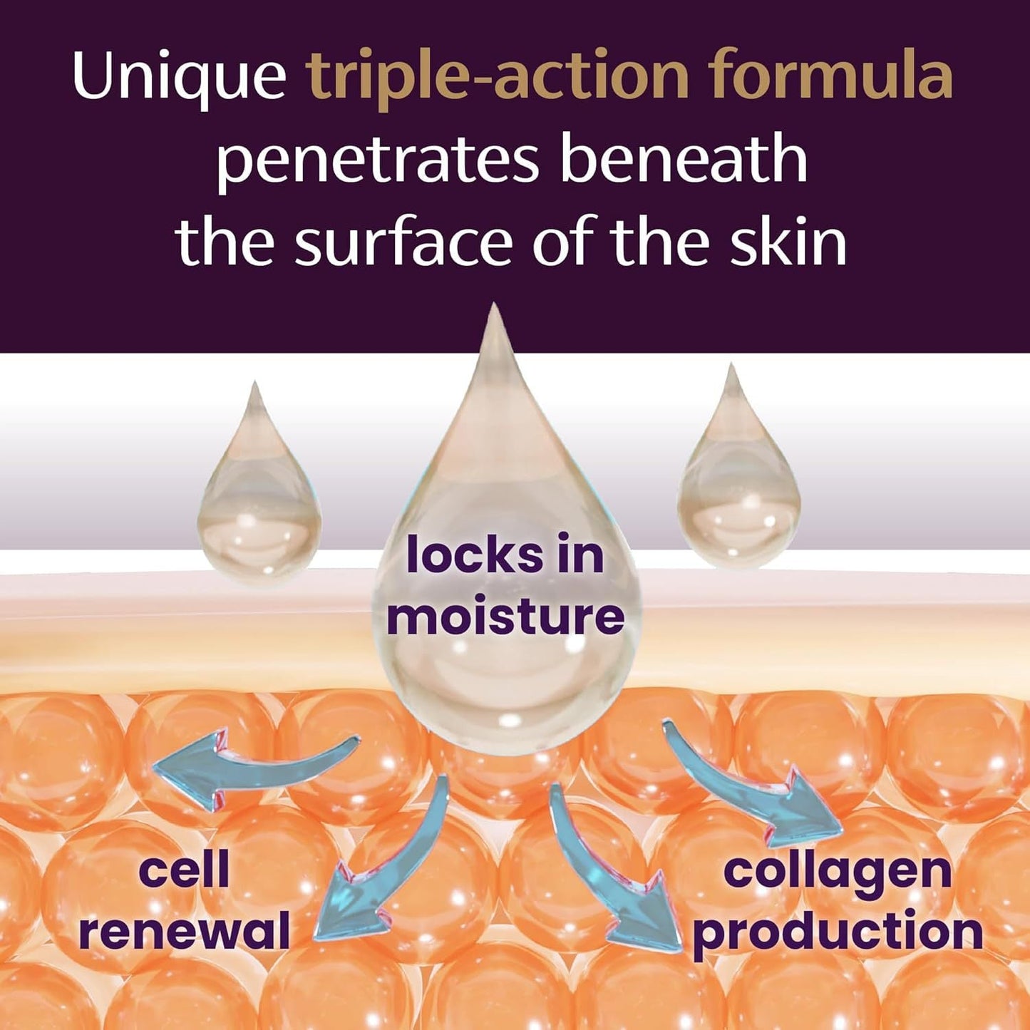 BQYOOMTM Advanced Scar Gel