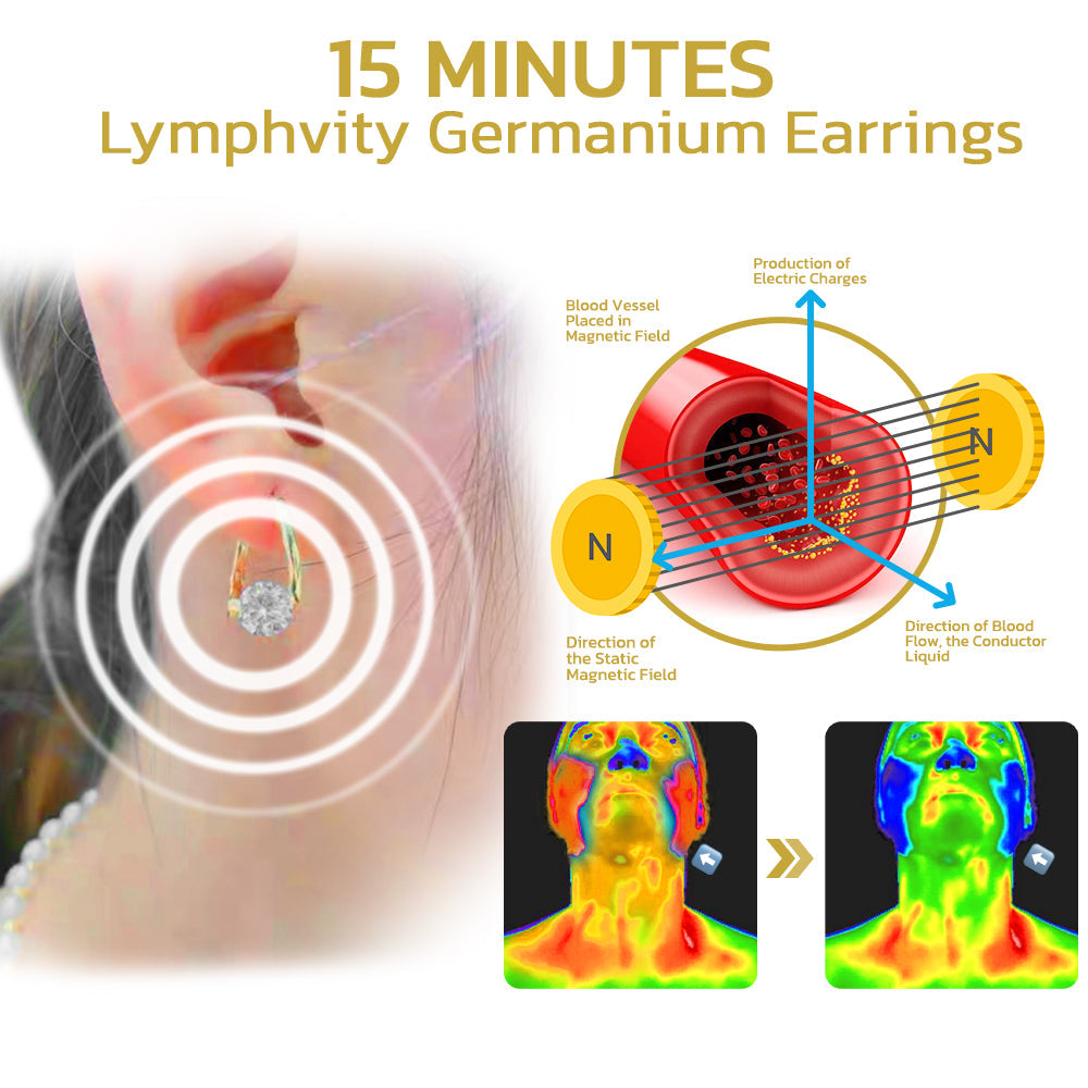 (🔥LAST DAY SALE-80% OFF) Skybity™ Lymphvity MagneTherapy Germanium Earrings