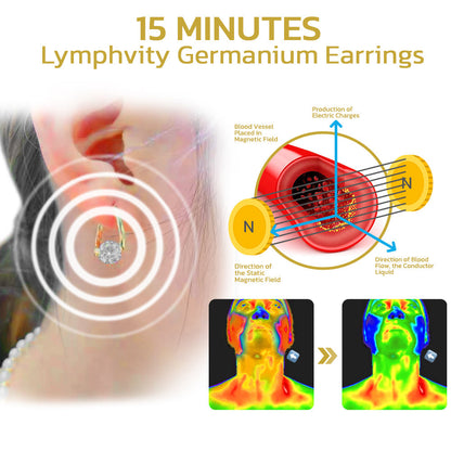 (🔥LAST DAY SALE-80% OFF) Skybity™ Lymphvity MagneTherapy Germanium Earrings