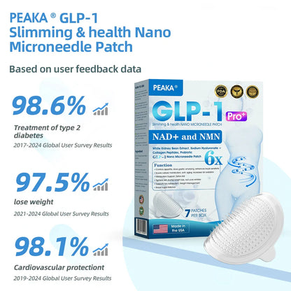【Last Day Promotion 80% OFF🥇】PEAKA® & NAD+ Slimming & health NANO MICRONEEDLE PATCH🇺🇸(Zero Pain. 24/7 Release | Lose 20lbs FAST | 90% Sugar Drop | )👨‍⚕️