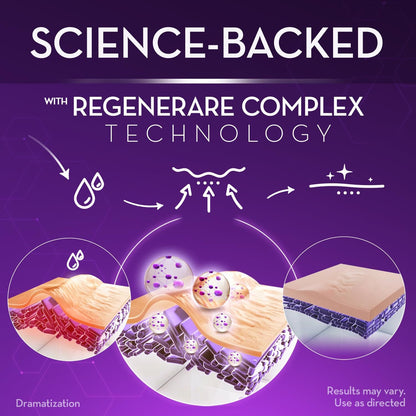 BQYOOMTM Advanced Scar Gel